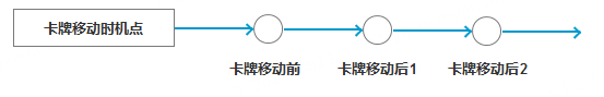 1713863293815